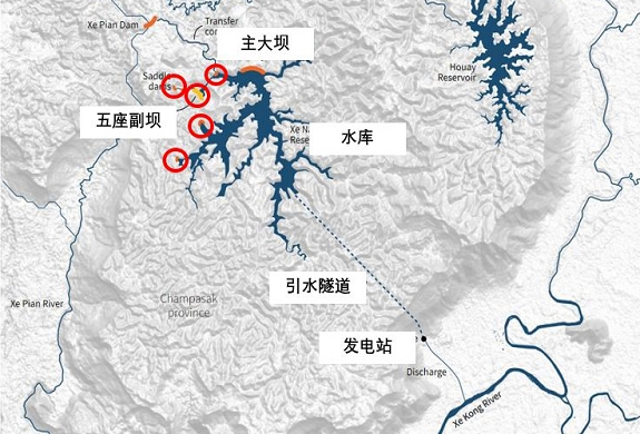 亞洲第一高水頭老撾謝潘水電站——SK E&C-板式換熱器生產(chǎn)廠(chǎng)家案例